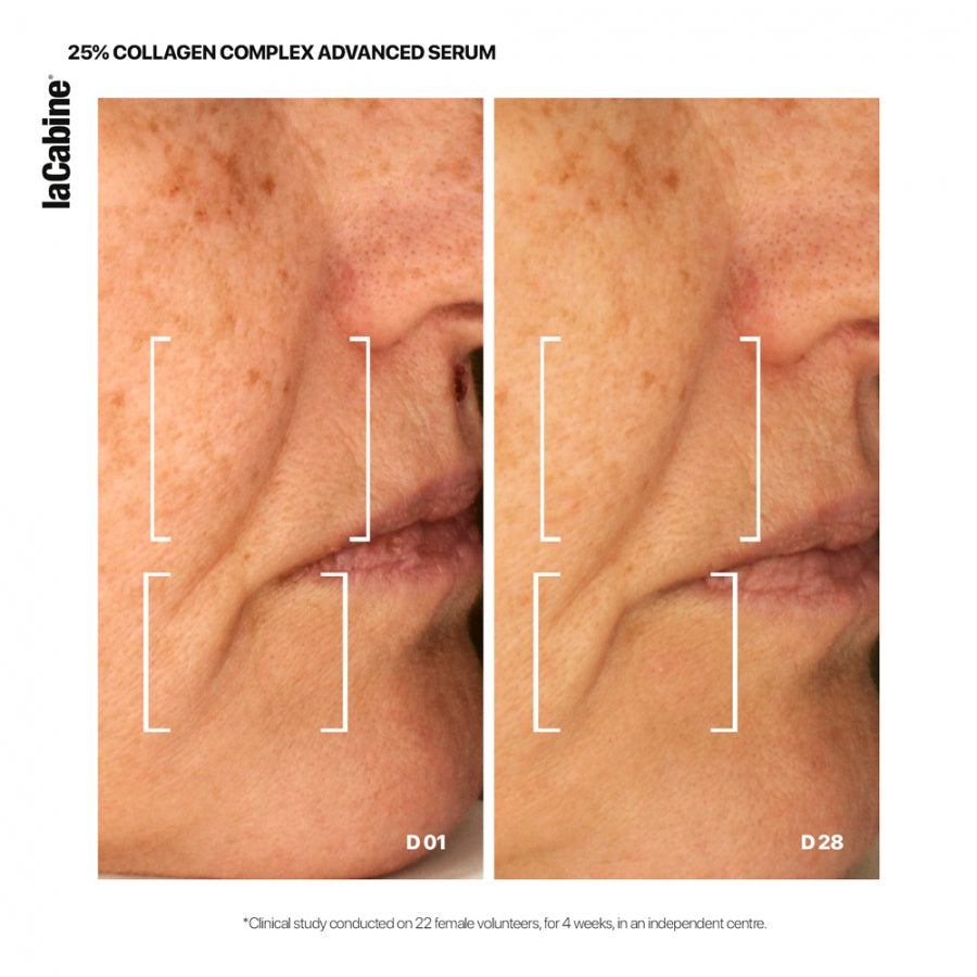 La Cabine 25% Collagen Complex dhe Retinal Advanced Serum