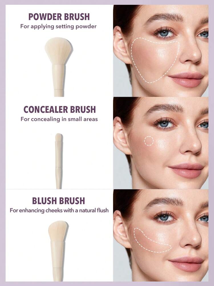 SheGlam Pro Core Brush Kit (6Pcs)