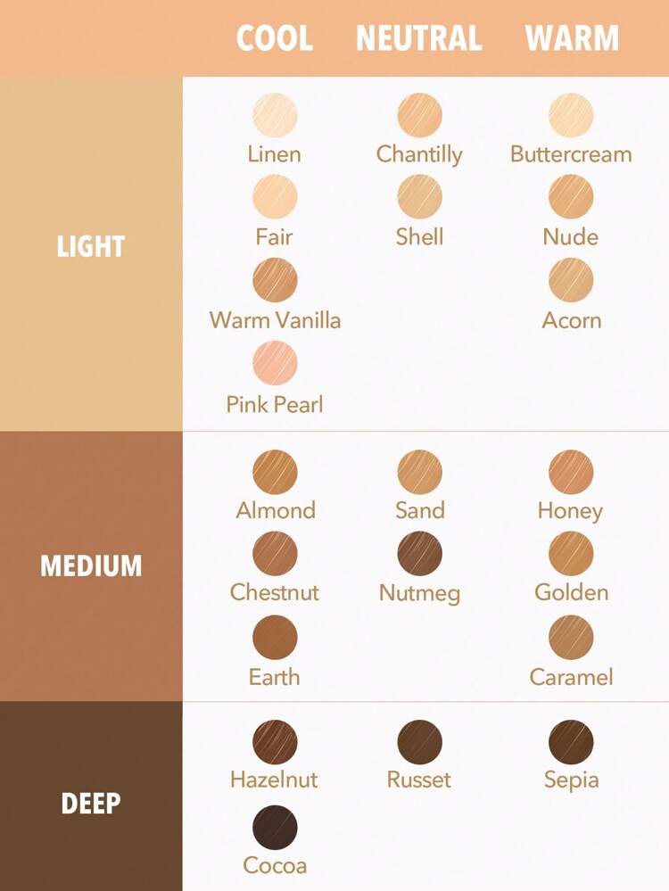 SheGlam Complexion Boost Concealer